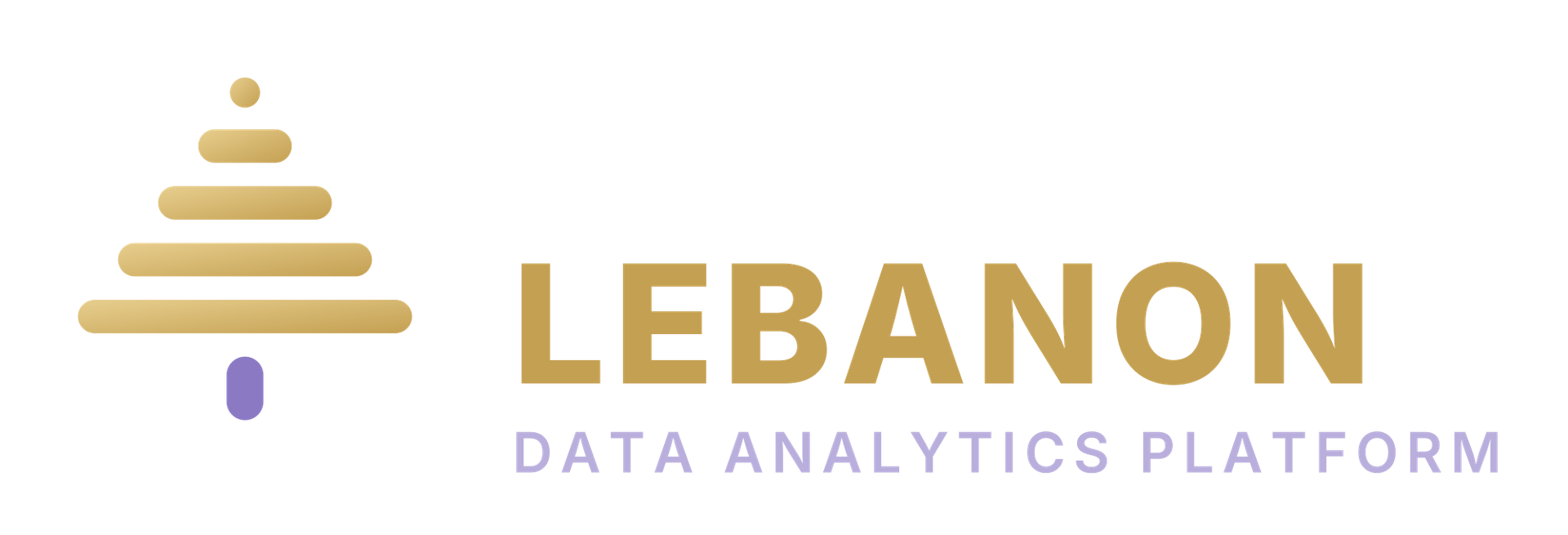 BITS Lebanon