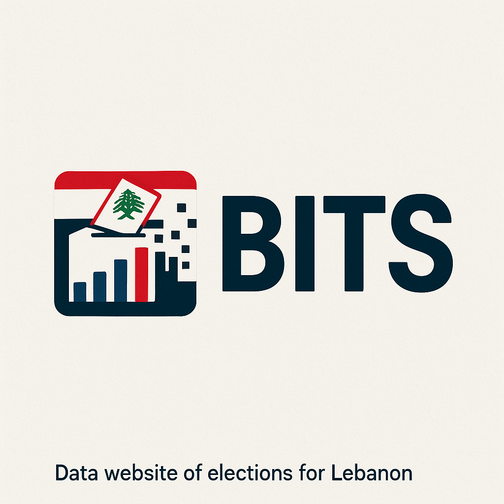BITS Lebanon